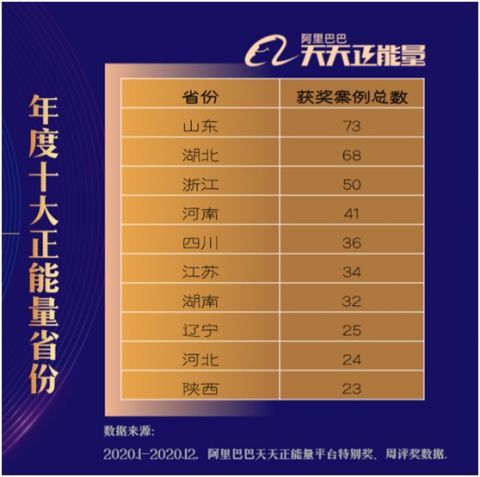 2024新澳天天开好彩大全7456,探索创意世界的无限可能_安卓款.2.758