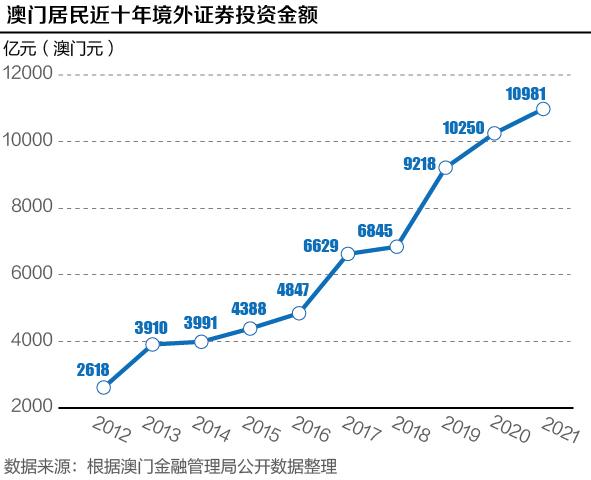 4777777澳门开奖结果查询十几198期,掌握趋势轻松应对市场变化_随意款.0.43