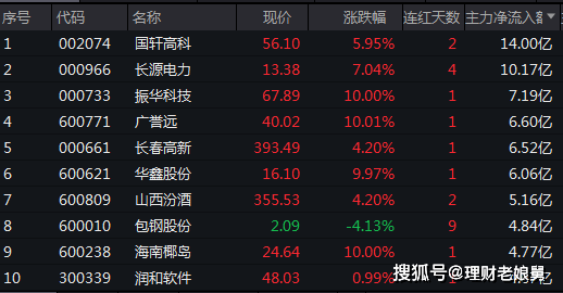 澳门免费公开资料大全，您的全方位澳门资讯大全免费获取，尽在这里！