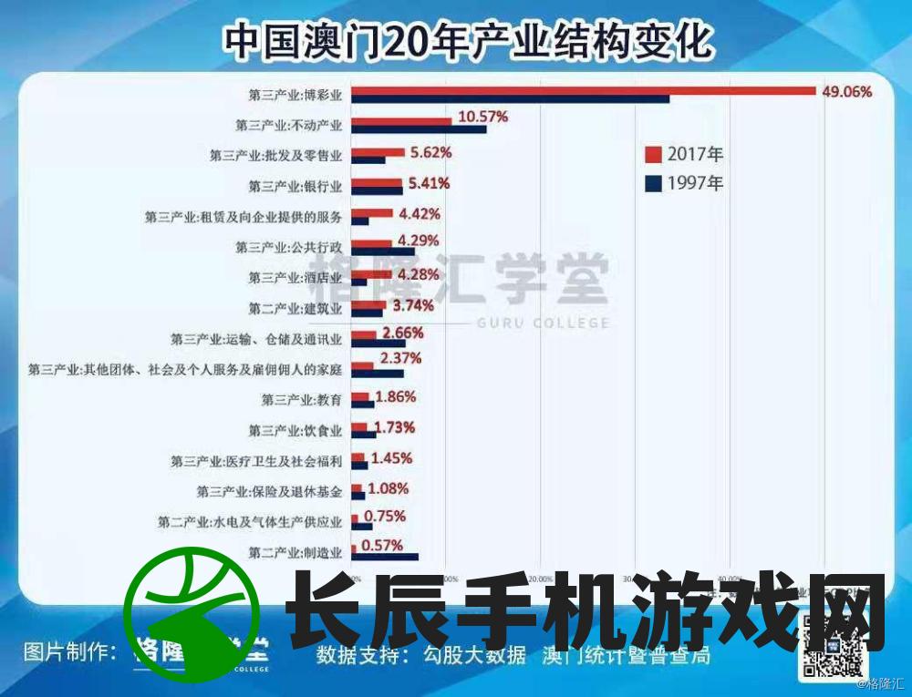澳门管家婆一肖一码一中一,探索语言中动态词汇的意义_潮流制.8.39