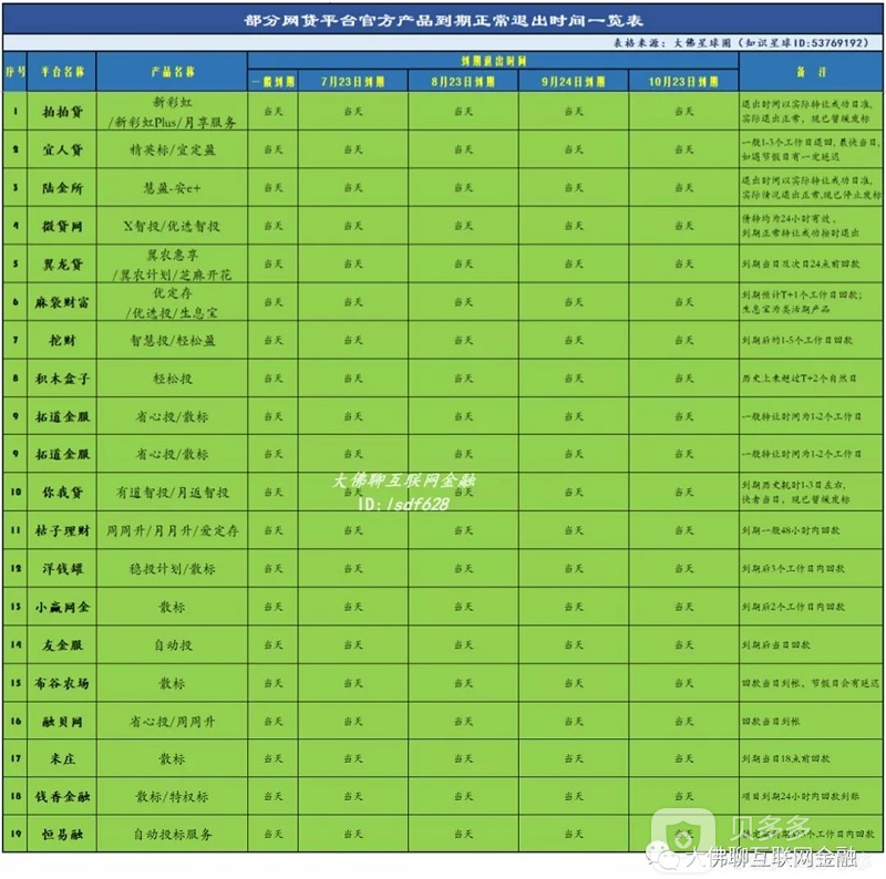 香港最准最快资料大全资料,效率资料解释落实_潮流制.3.485