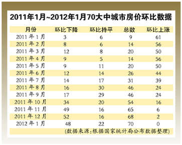 管家婆一肖一码最准资料7456：如何找到最可信赖的预测信息？