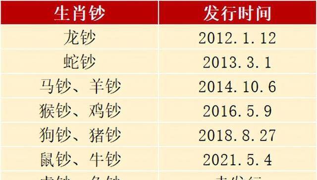 管家婆一笑一码100正确，职业素养不容忽视，细节决定成败。