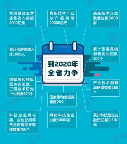 2024新奥资料免费精准109,多元化的解读与应用策略_WP5.50