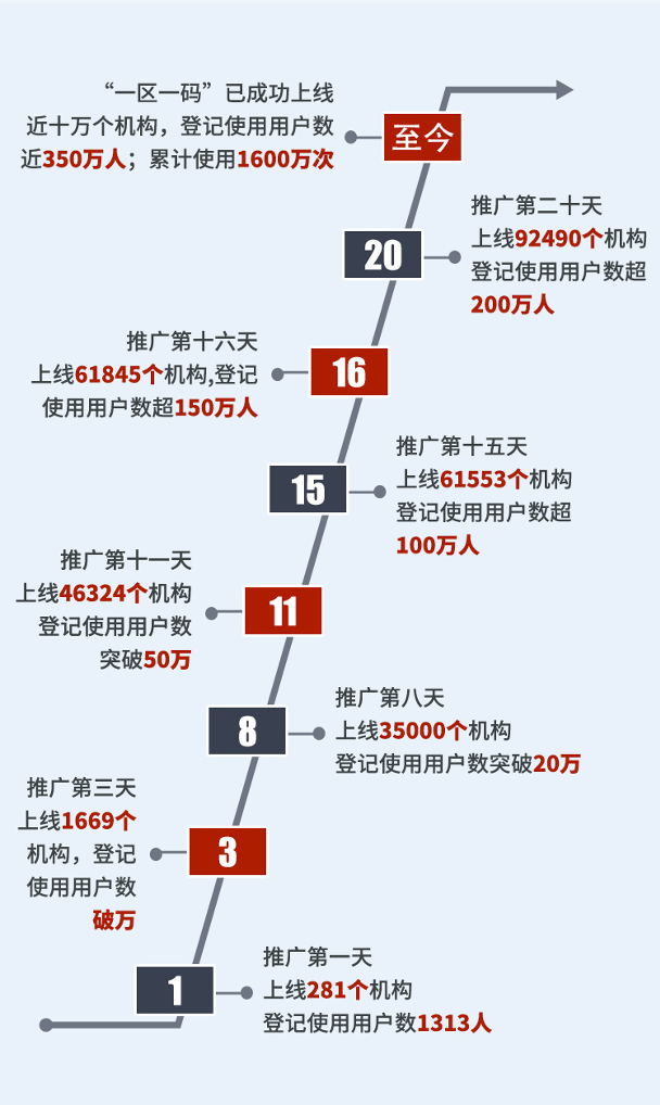 新澳门一码100%精准,广泛的解释落实支持计划_战术版.8.514