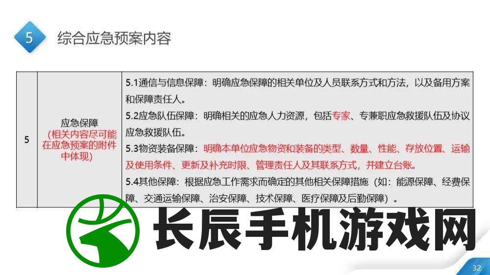 2024年新澳免费资料,全方位解决问题的有效策略_启蒙版.9.111