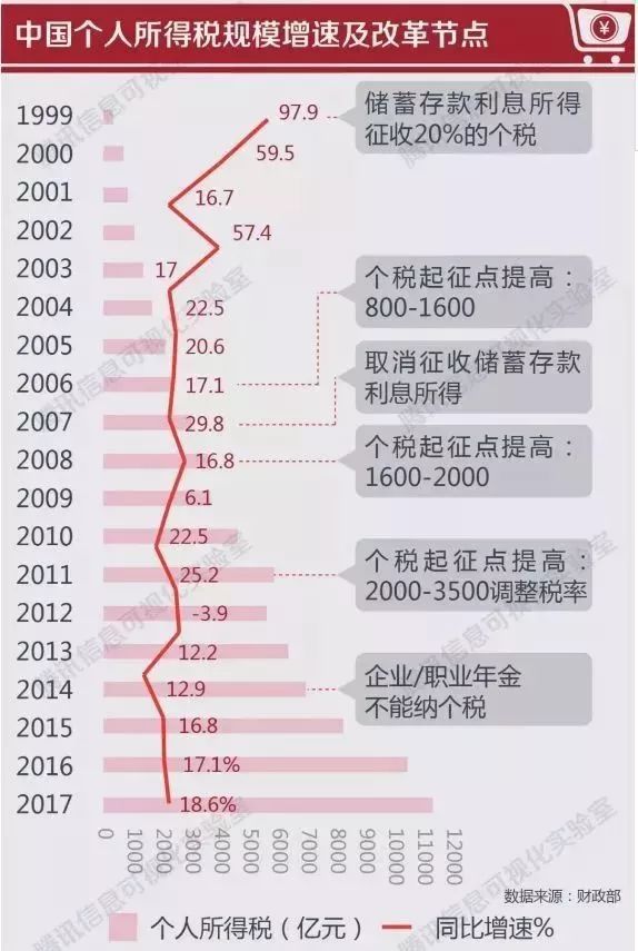 香港正版彩库宝典,实践数据解释落实_专注版.7.992