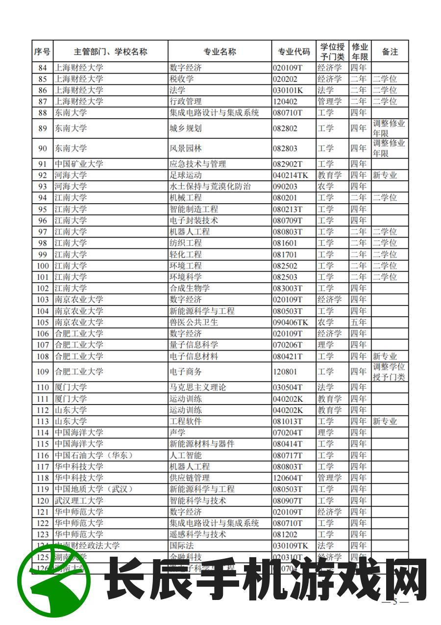 2024年正版资料免费大全,专业分析解释落实_进阶版.0.994