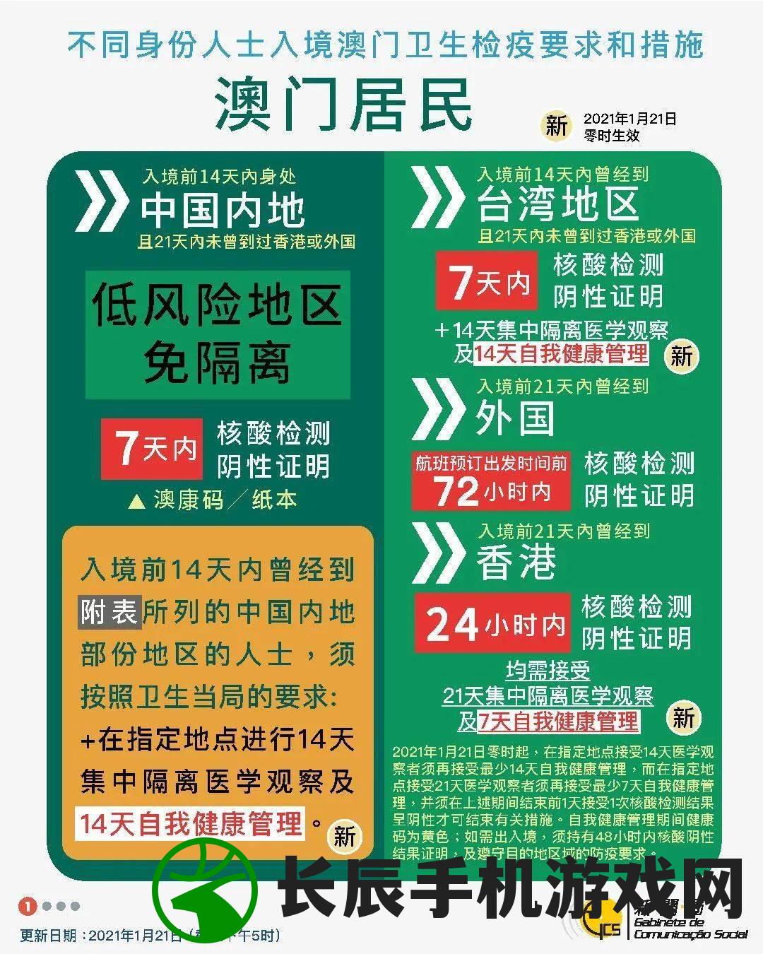 新澳今天最新资料2024198期,神秘法则揭示成功秘籍_静态版.6.308