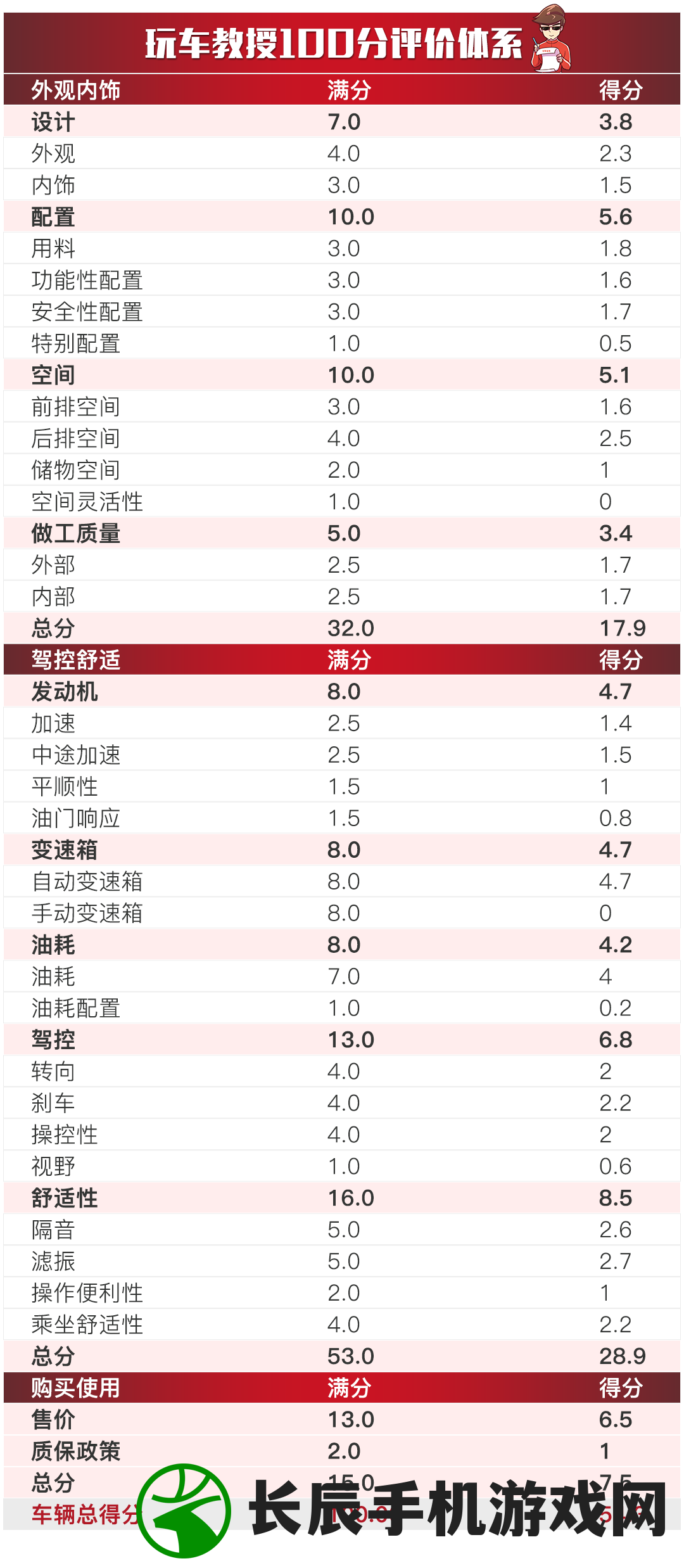 2024澳门天天六开好彩,最新热门解答落实_更换型.7.379