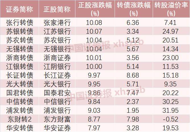 管家婆一肖一码100%准确一，助您轻松赚大钱，信誉保障！