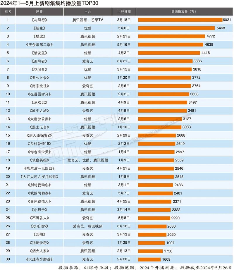 2024年新澳门天天开彩大全198期,广泛的解释落实支持计划_极速版APP.7.575