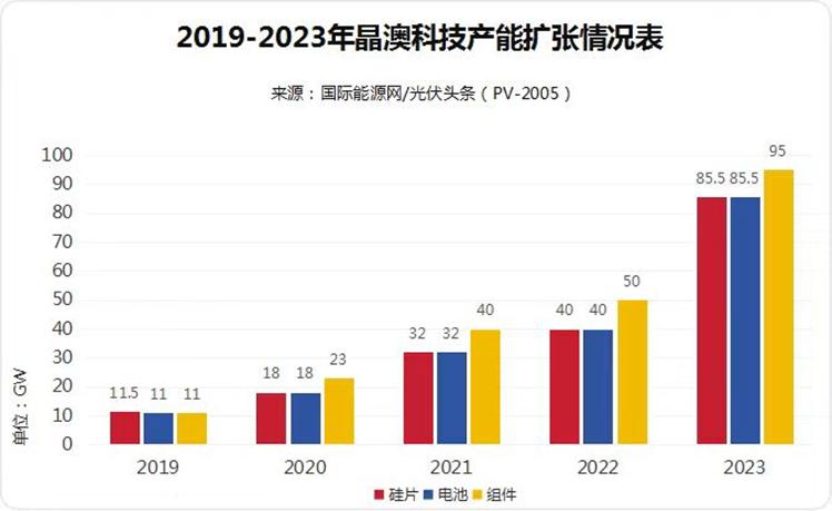 新澳2024年精准资料32期,精细分析解释落实_创新版.4.362