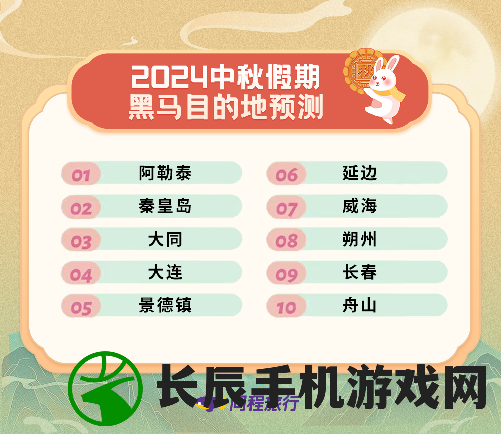新澳门免费资料大全历史记录开马管家婆,探索未来科技发展趋势_专业款.2.317