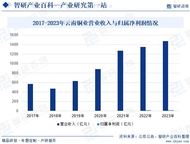 最准一肖一码100%澳门7456,实证分析解释落实_共享品.2.347
