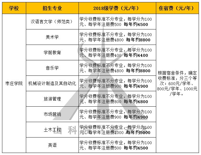新澳六最准精彩资料7456,权威分析解释落实_本地版.1.652