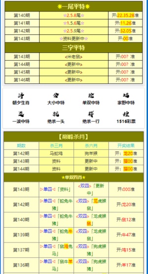 新澳门天天开好彩198期,保证资料解读的准确性与实用性_奢华集.7.440
