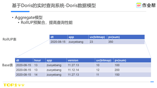 新奥长期免费资料大全7456,实时解答解释落实_创新版IOS.3.500