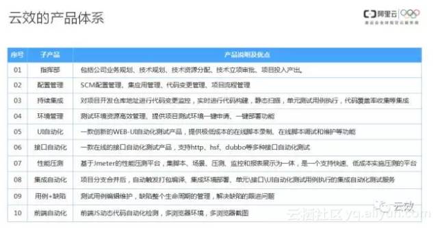 香港正版二四六天天开奖结果198期,实践解答解释落实_原创制.7.666