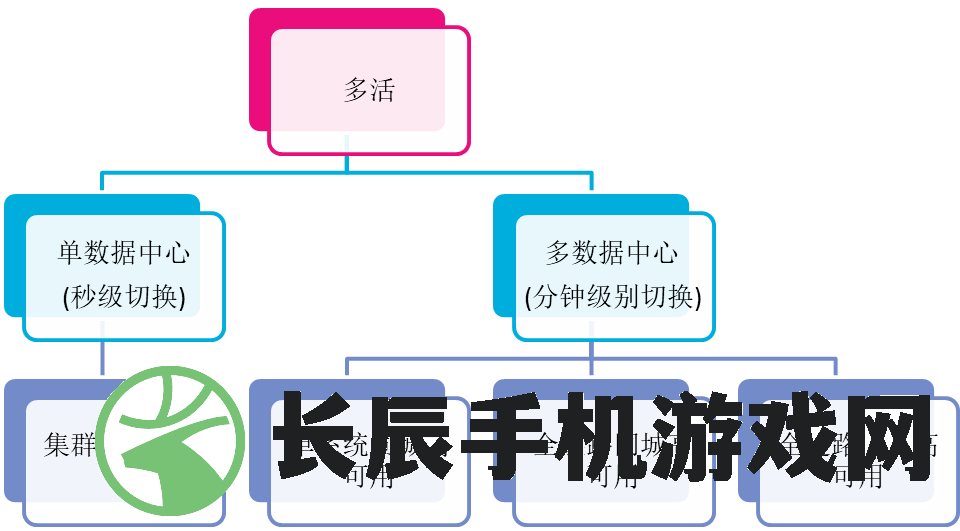 澳门一码一肖一特一中347期,实践数据解释落实_AP.8.864