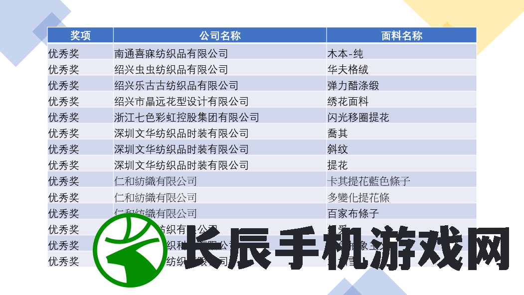 澳门最准最快资料龙门,掌握趋势轻松应对市场变化_学习集.5.358