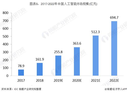 2024澳门天天六开彩免费198期，充满悬念的盛宴不容错过，惊喜连连等你来！