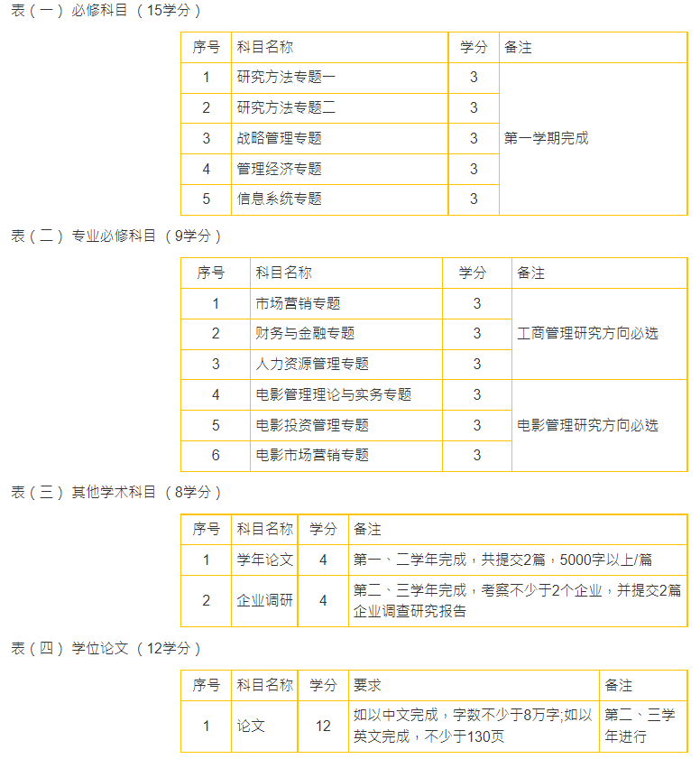 澳门六开奖结果2024开奖记录今晚直播7456,未来科技改变生活方式_D版.8.47