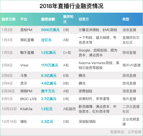 澳门六开奖结果2024开奖记录今晚直播7456,未来科技改变生活方式_D版.8.47