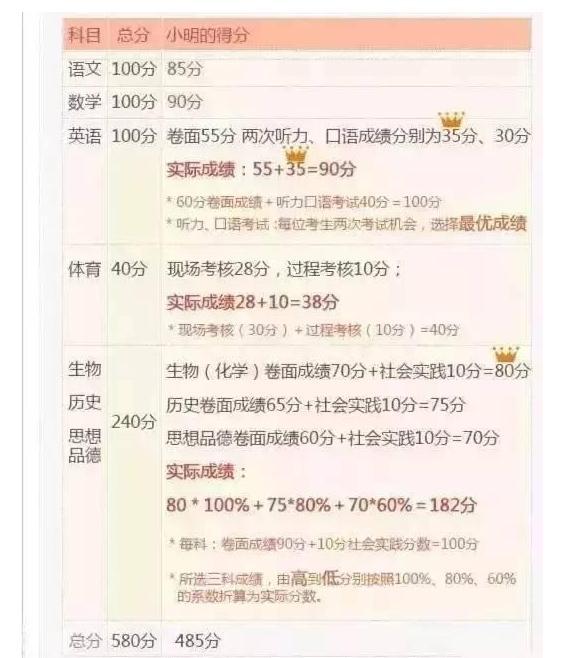 新澳门正版资料大全资料,专家意见解释落实_粉丝版.8.989