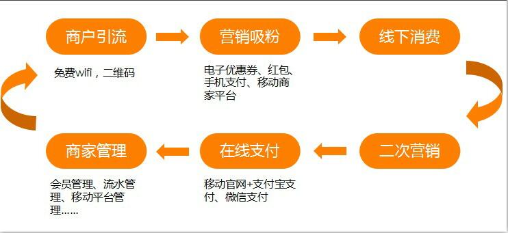 新澳彩管家婆：专业投注平台，助您挖掘财富潜力，实现梦想！