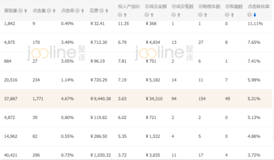 新奥天天免费资料东方心经198期，揭秘最新马报图纸预测及精准分析技巧