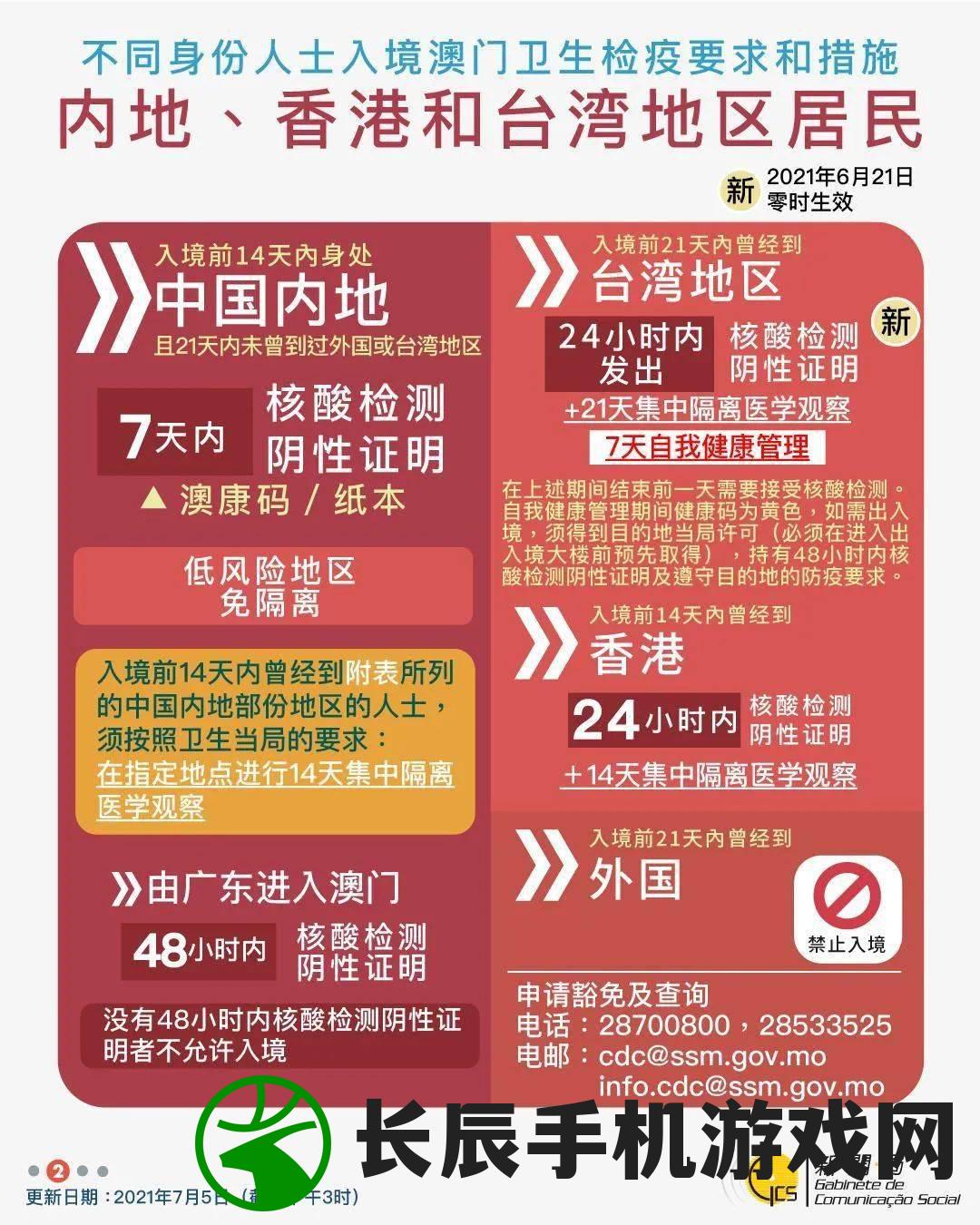 7456澳门资料网站：全面掌握澳门旅游、美食、购物、娱乐等最新资讯