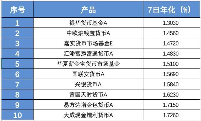 揭秘天天开澳门天天开奖历史记录: 澳门开奖结果详解和走势分析