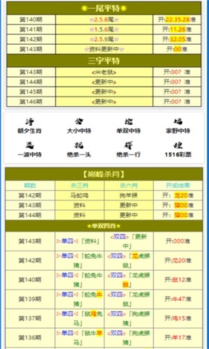 从管家婆最准一码一肖100管家婆说起，让您轻松！