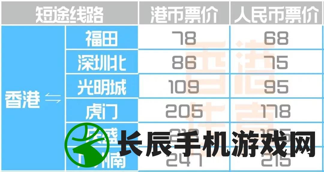 香港二四六天免费开奖198期：独家揭秘走势规律，打破传统界限，赢得更多幸运！